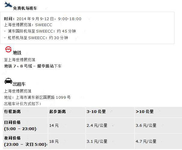  電商會議交通指南
