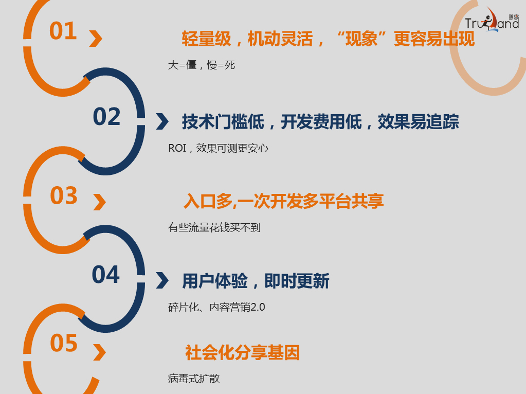 社會(huì)化媒體營(yíng)銷