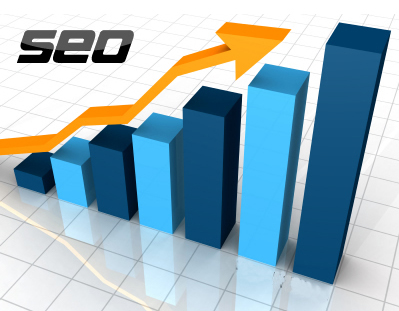 2015年seoer發(fā)展方向