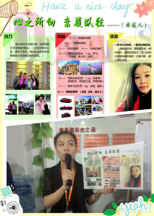 珍島Frances分享夢想板