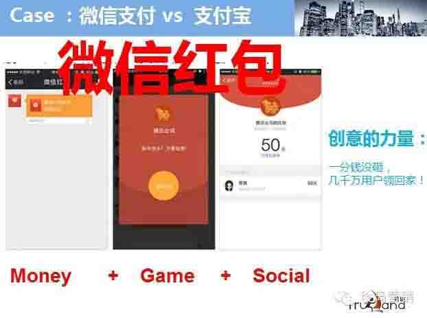 微信紅包創(chuàng)意案例