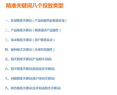 精準(zhǔn)關(guān)鍵詞的投放類型
