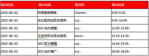 課程培訓安排表
