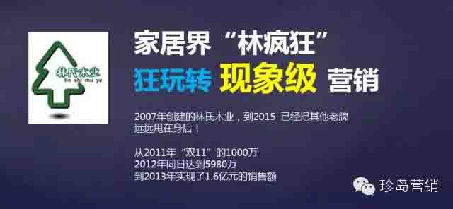 電商領頭羊的林氏木業(yè)
