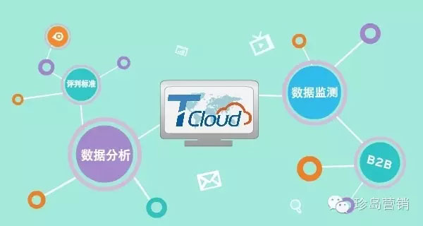 T-cloud的大數(shù)據(jù)分析系統(tǒng)