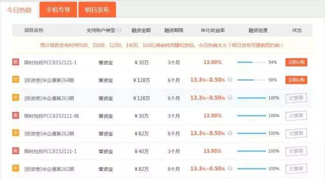 誰說SEO僅僅是關(guān)鍵詞排名優(yōu)化？