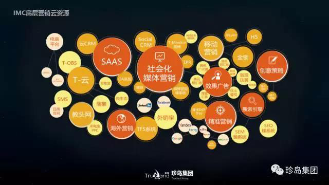 珍島集團(tuán)攬獲2017 TopDigital 創(chuàng)新獎(jiǎng)兩大獎(jiǎng)項(xiàng)