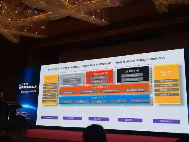 珍島集團(tuán)應(yīng)邀出席第二屆中國(guó)網(wǎng)絡(luò)流通與服務(wù)大會(huì) 分享專業(yè)化市場(chǎng)生態(tài)服務(wù)平臺(tái)創(chuàng)新與實(shí)踐